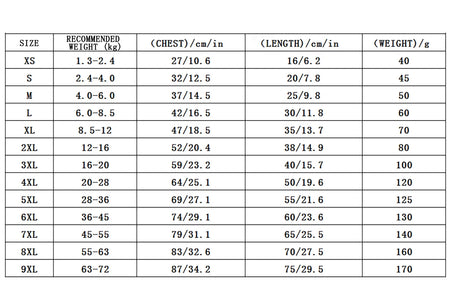 Large and Small Dog Sweaters Pet Sweaters Dog Pet Pet Rack Pet for Small Dogs Girl Pet for Small Dogs Boy Pet for Small Dogs Tutu Pet Clothes