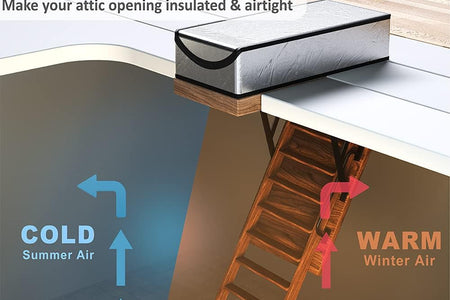 Attic Stairs Insulation Cover 25"X54"X11", Attic Door Insulation Cover, R-Value 15.5 Attic Hatch Insulation, Class a Fireproof Attic Tent Ladder Insulation Cover Kit